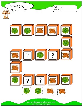 Örüntü ve Süslemeler